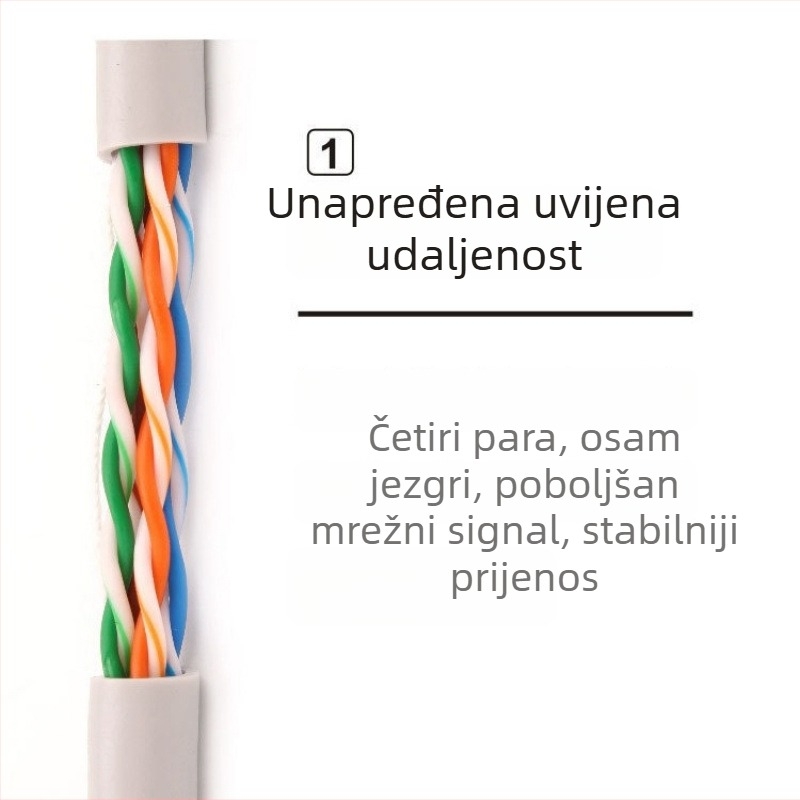 Cat5e Ethernet patch kabel, bakarno obloženi aluminijski vodič, 8 žica, za prijenosnike i stolna računala, visoka brzina