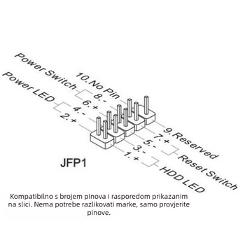 9-pinski front-panel jumper za napajanje i ponovni pokret na desktop matičnu ploču