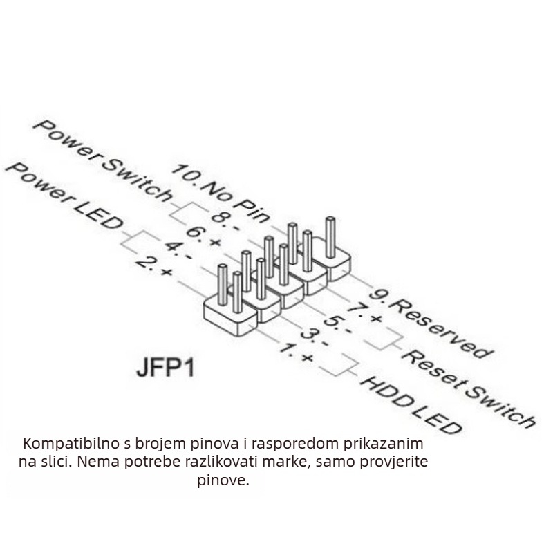 9-pinski front-panel jumper za napajanje i ponovni pokret na desktop matičnu ploču