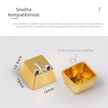 Tipke od cinkovog zlitka – prilagođene karikature tipki za mehaničku tipkovnicu s premazom pečenim lakom