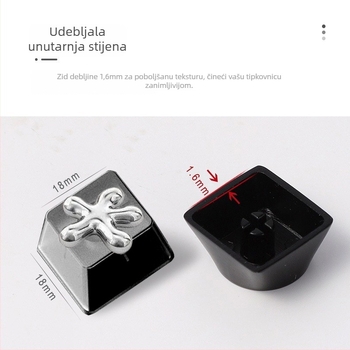 Tipke od cinkovog zlitka – prilagođene karikature tipki za mehaničku tipkovnicu s premazom pečenim lakom