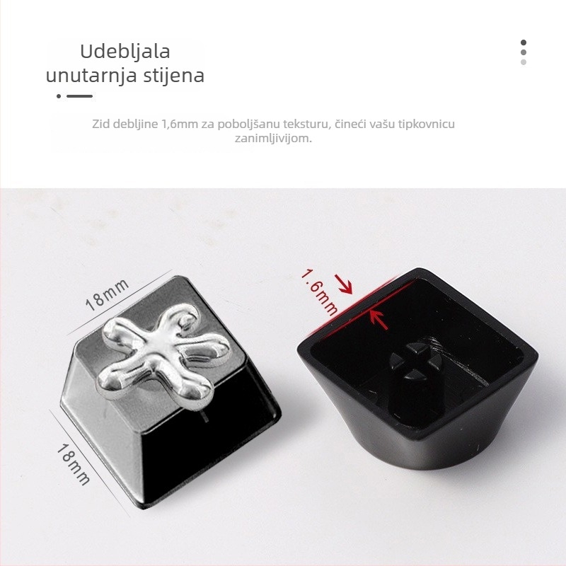 Tipke od cinkovog zlitka – prilagođene karikature tipki za mehaničku tipkovnicu s premazom pečenim lakom