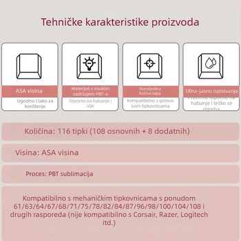 Personalizirana kapica tipke za mehaničku tipkovnicu — toplinska sublimacija, četiri prozirne teme, model Haku Mountain