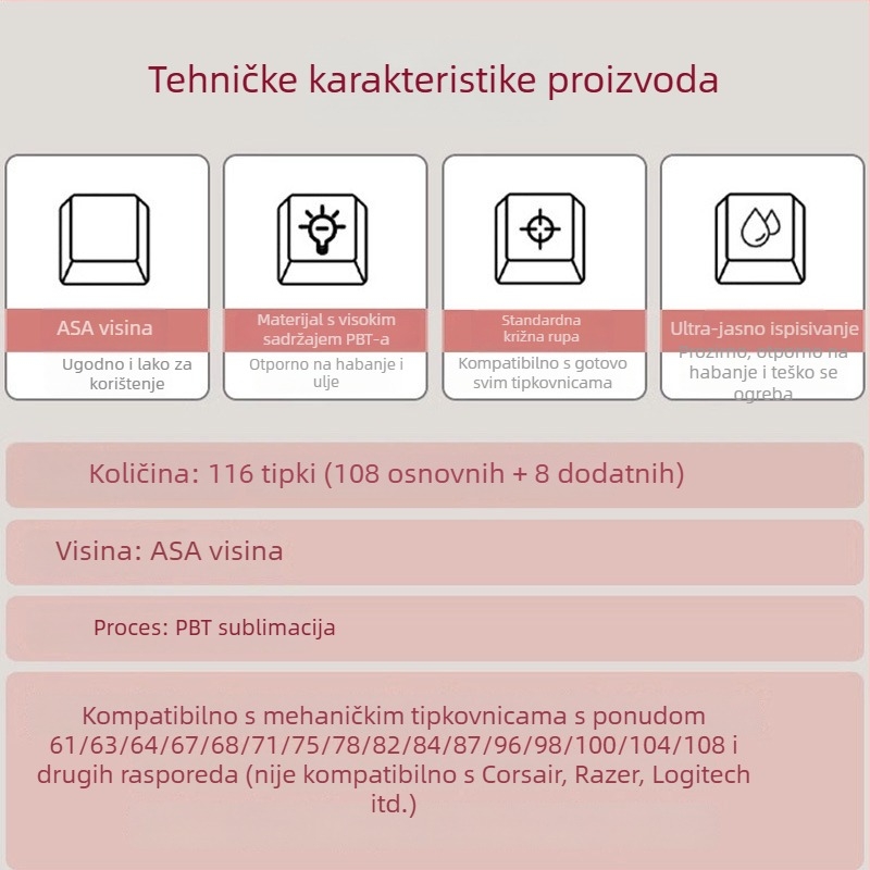 Personalizirana kapica tipke za mehaničku tipkovnicu — toplinska sublimacija, četiri prozirne teme, model Haku Mountain