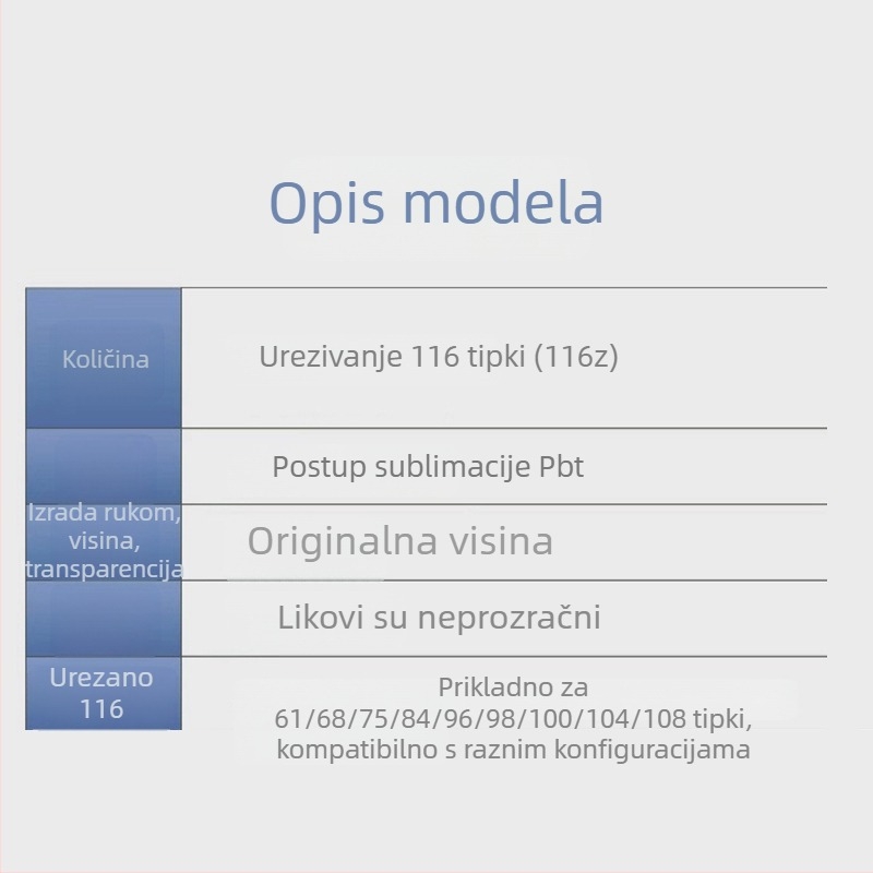Kapa za tipkovnicu mehaničku - PBT petostruka sublimacija, univerzalna kompatibilnost, personalizirani dizajn, 1 godina jamstva