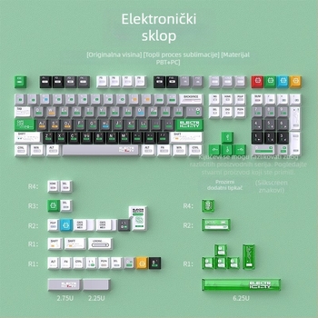 Set keycapova za mehaničku tipkovnicu, materijal PBT+PC, dvostruka injekcija, petostrana sublimacija, 128 tipki, originalna visina