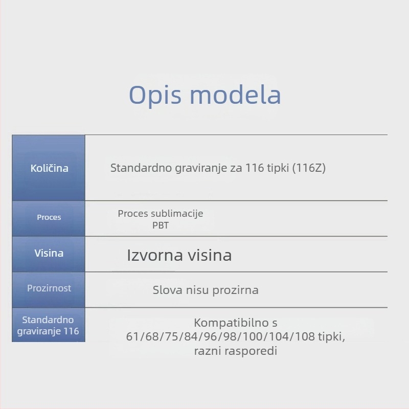 Keycap za tipkovnicu, PBT, sublimacija s pet stran, personaliziran, kompatibilan s univerzalnim i mehaničkim tipkovnicama, jednogodišnja garancija