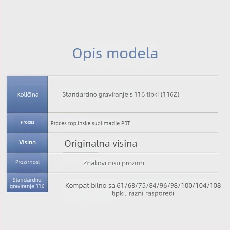Personalizirane kapice za tipke za univerzalne i mehaničke tipkovnice – Neprozirne kapice Sakura gradient, PBT petostrana sublimacija, paket uključuje kapice i izvlaživač tipki, 1 godina jamstva