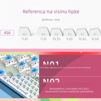 Personalizirani poklopac tipki za mehaničku tipkovnicu — Strawberry cream, PBT sublimacija, proziran dizajn, kompatibilan
