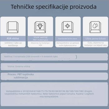 Prilagođene PBT kapice za mehaničke tipkovnice, tematski proziran dizajn