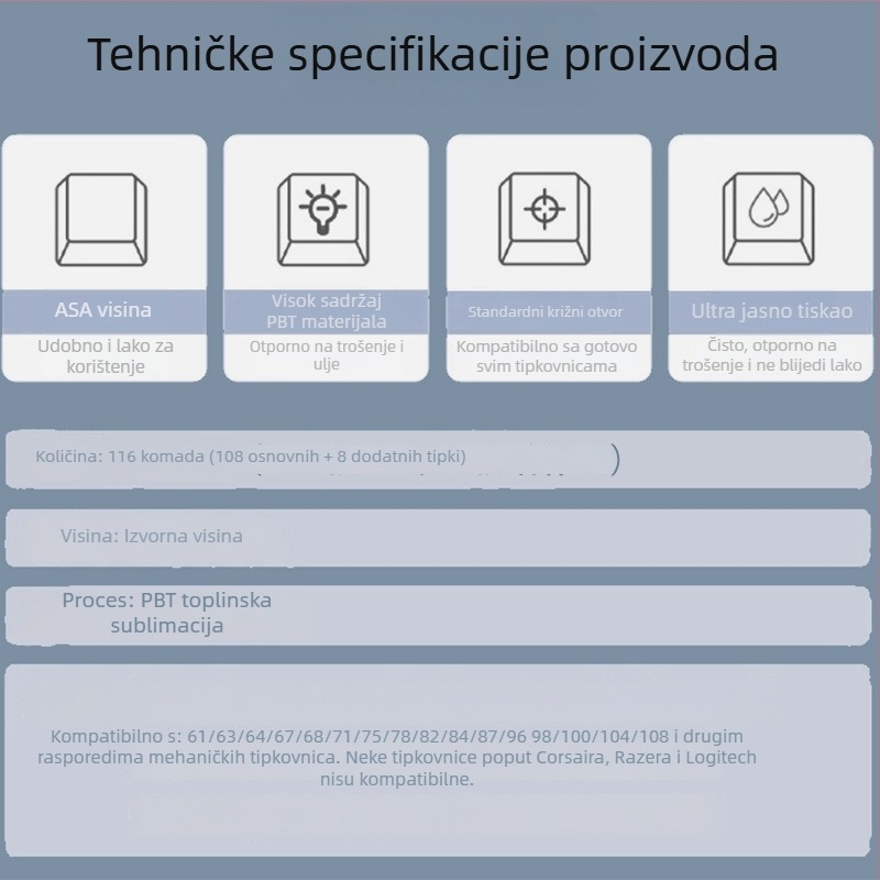 Prilagođene PBT kapice za mehaničke tipkovnice, tematski proziran dizajn