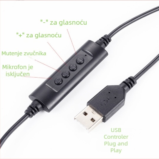 USB žični headset s mikrofonom za računalo, ENC uklanjanje buke, impedancija 32 Ω, frekvencijski odziv 1000 Hz, kabel 2 m