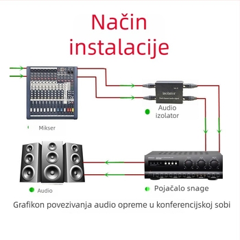PXSW PX-GD-02 6,5 mm audio izolator, bakreno jezgro, jednoskanalni dizajn, jednochip dizajn, duljina linije 0.16