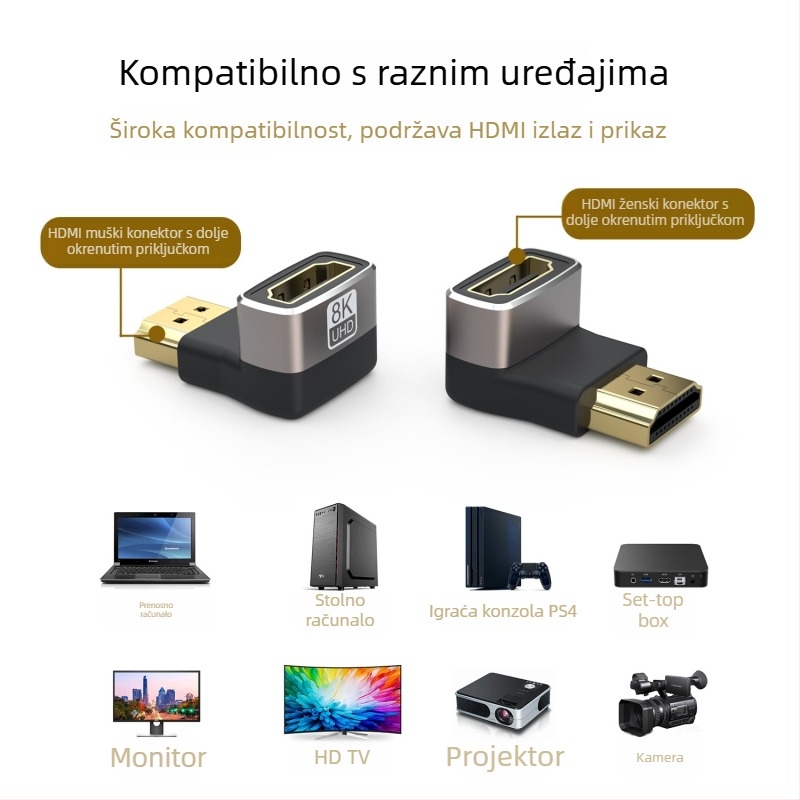 HDMI adapter 8K, 90° muški na ženski