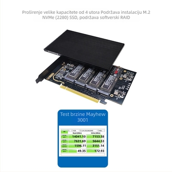 Adapter kartica PCIe 4.0 x16 za 4 NVMe SSD, M.2 2280, do 7000 MB/s