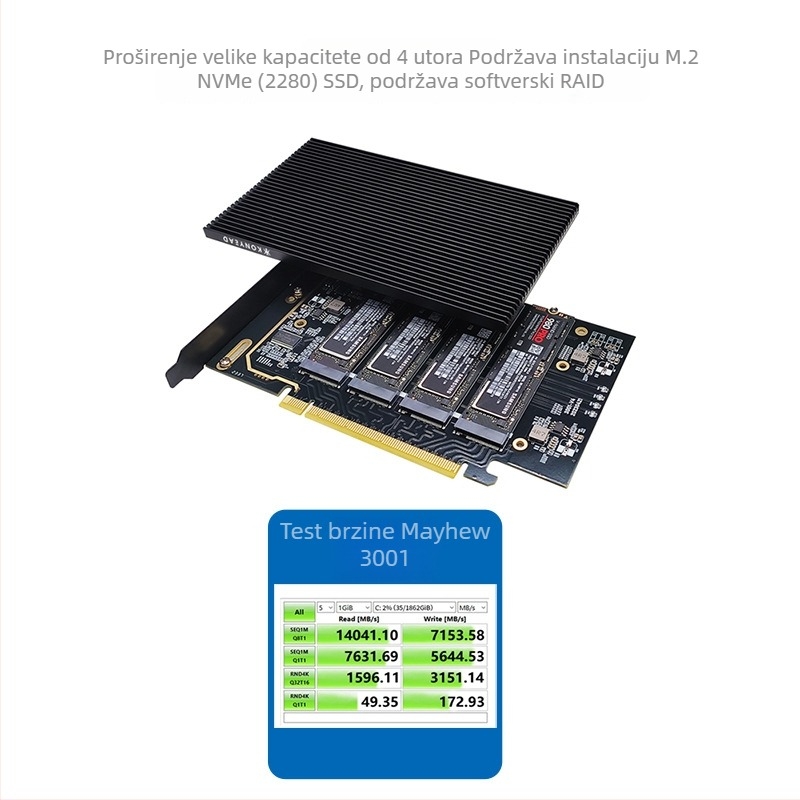 Adapter kartica PCIe 4.0 x16 za 4 NVMe SSD, M.2 2280, do 7000 MB/s