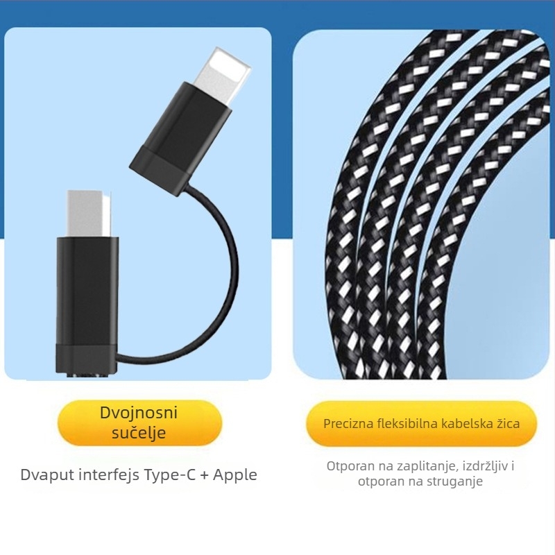 OTG adapter kabel za zvučnu kartu za prijenos uživo, dvostrani, sučelja Lightning/Type-C/USB-A, duljina 1,5 m + 1 m, OTG čip