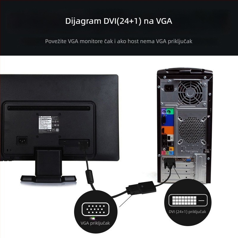 HYX-110 DVI muški–VGA ženski adapter kabel, bakreno jezgro, 24+1 pinova, s čipom