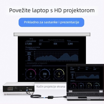 VGA–HDMI pretvarač sa zvukom - Weixun ACNB, AG02 čip, bakreno jezgro, kabel 0,15–1 m