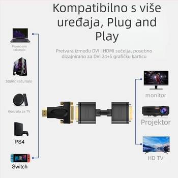 HDMI–DVI-I adapter, model A006BBK, bakreno jezgro, HDMI sučelje
