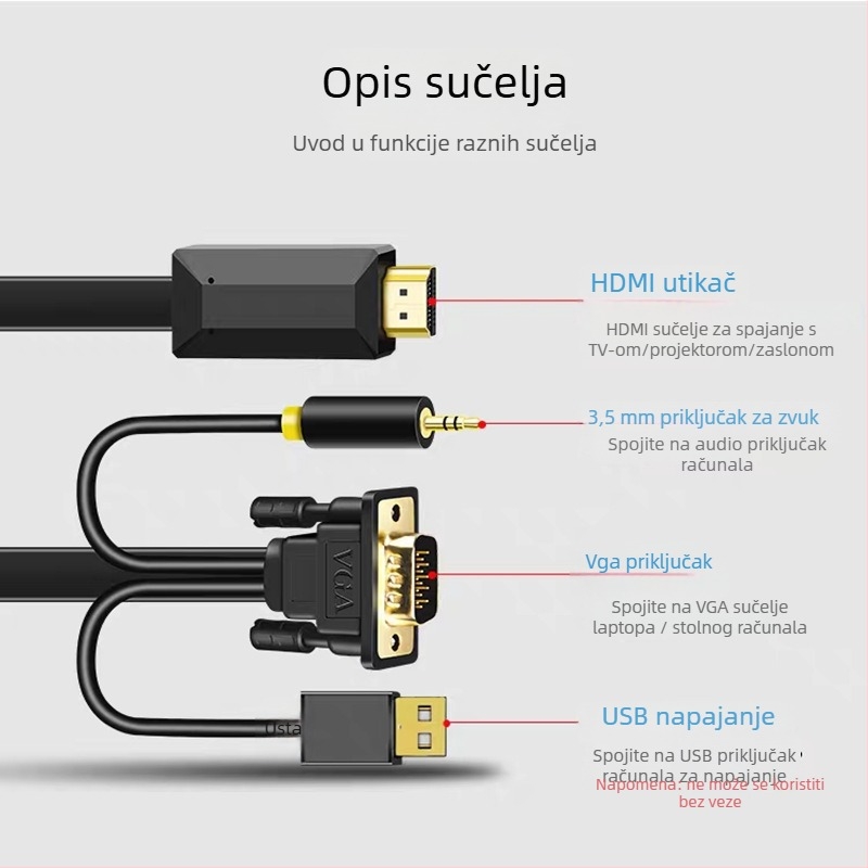 VGA na HDMI adapter kabel s 1080P zvukom, 8 Gbps, Ms9288c čip, duljina 1,8 m