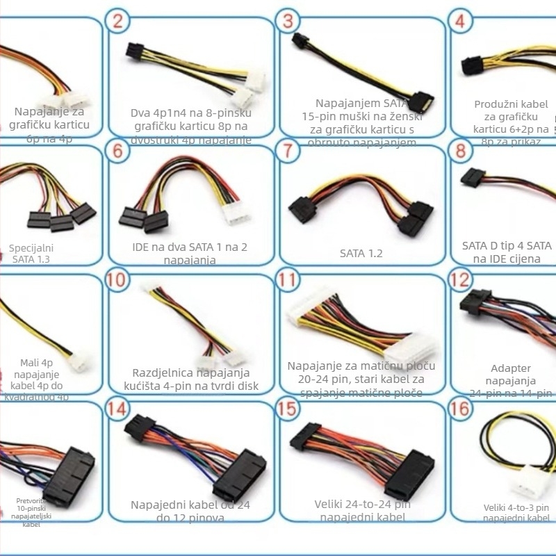 Napajanje adapter kabel: SATA 6P na IDE 4-pin, 1-na-3 podjela, bakreno jezgro