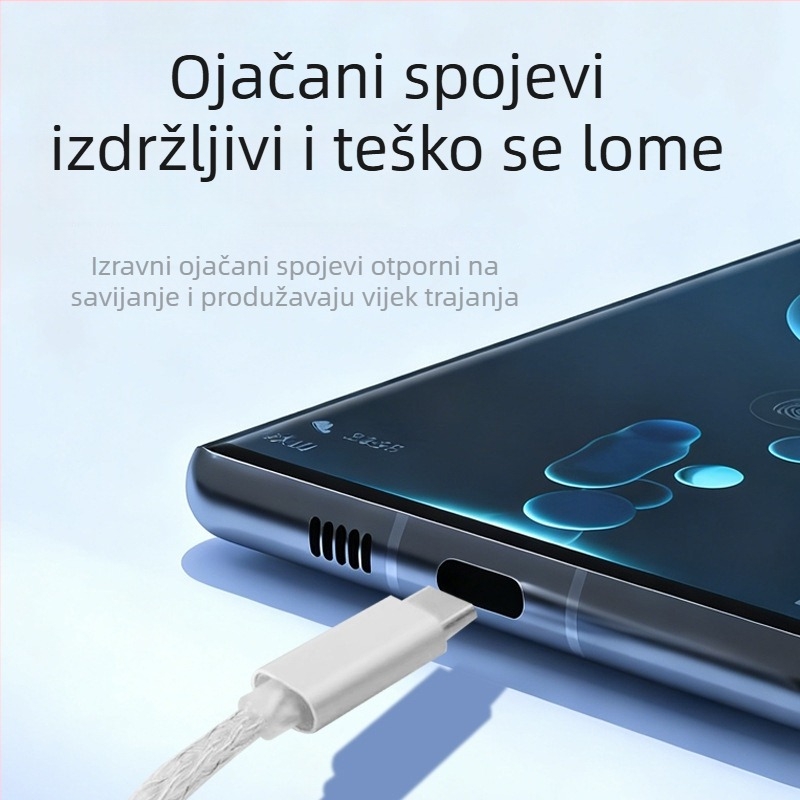 OTG adapter kabel – modeli OT01 (C-to-A) i OT02 (C-to-C), srebrno prevučeno jezgro, OTG sučelje, brzina prijenosa podataka 35