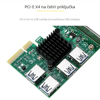 PCIe x4 adapter kartica za vanjsku grafičku karticu, proširenje 1x na 4x, bakreno jezgro