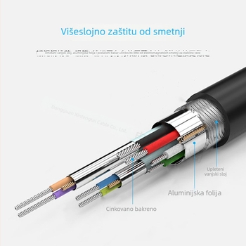DisplayPort na DVI adapter kabel, 1080p, bakreno jezgro, čipovi NXP PTN3361 i AS718