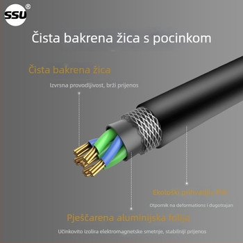 USB 3.0 adapter kabel za matičnu ploču: 19/20PIN na USB3.0, četiri porta bezel, model 20P-U3AF4D-0.6MBB