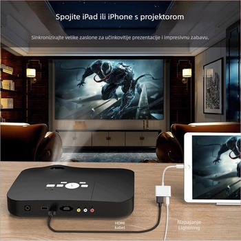 Apple Lightning na HDMI adapter kabel za iPhone, 4K prijenos, duljina 0,2 m, jezgro s premazom srebra