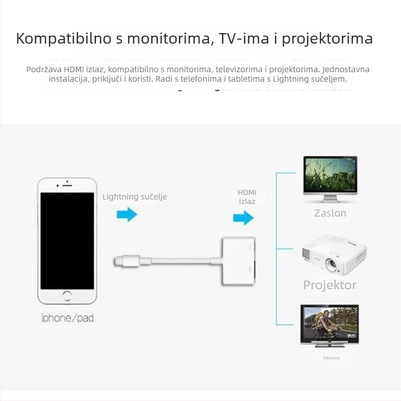 Apple Lightning na HDMI adapter kabel za iPhone, 4K prijenos, duljina 0,2 m, jezgro s premazom srebra