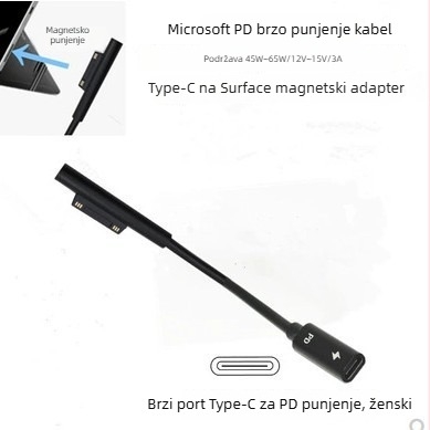 USB hub Microsoft 5/6 generacije — 4/3 sučelje, Default item