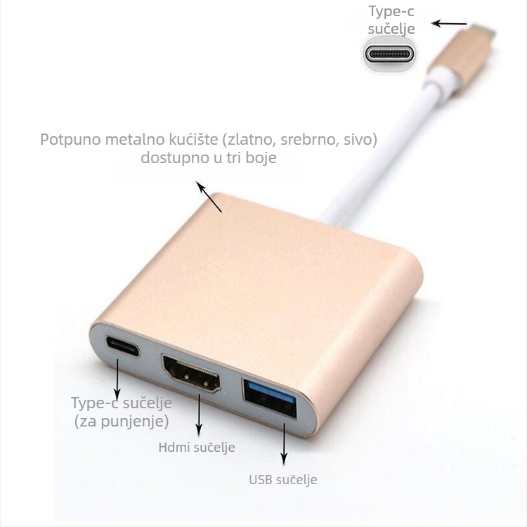Type-C na HDMI 4K adapter kabel, 3-u-1, HDMI USB docking stanica