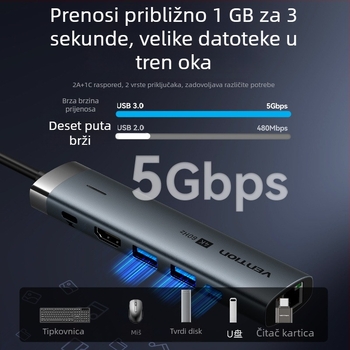 Weixun TGN USB-C na HDMI i RJ45 Ethernet hub s USB 3.0×2 i USB 3.2 Gen 1 Type-C