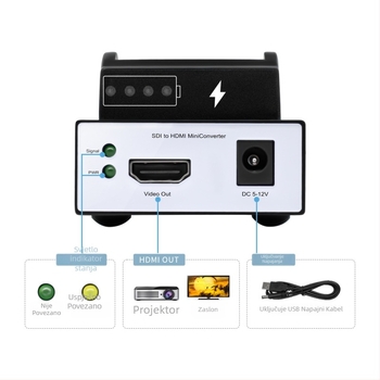 SDI video pretvarač s HDMI izlazom, 1080p60, podrška za loop-out, USB sučelje, FPGA (Lattice) model UCT100B