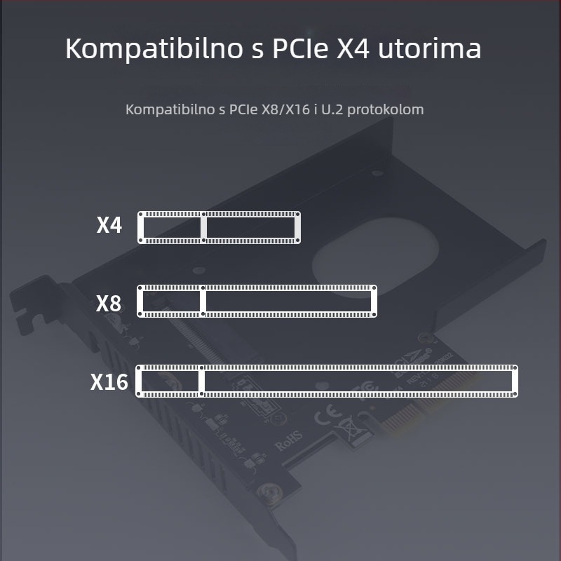U2 adapter kartica PCIe 3.0 x4 za prijenos SSD-a (P4500 spoj, PM983)