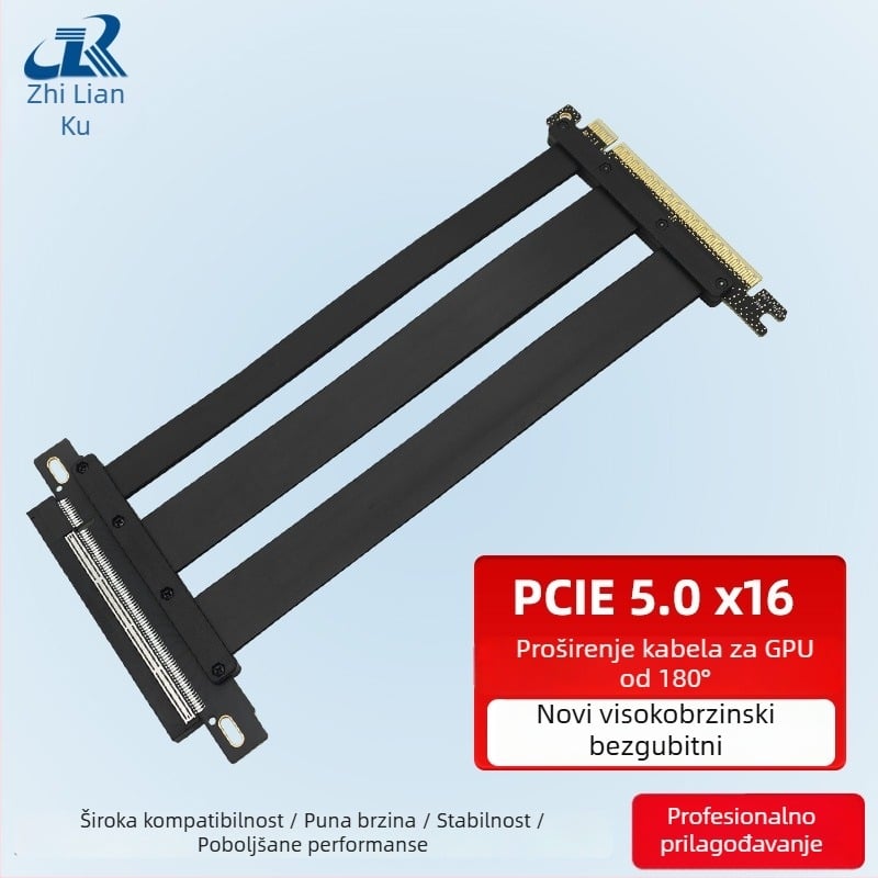 PCIe 5.0 x16 Gen5 180° Riser kabel – 128 Gbps, radna temperatura -20°C do 80°C
