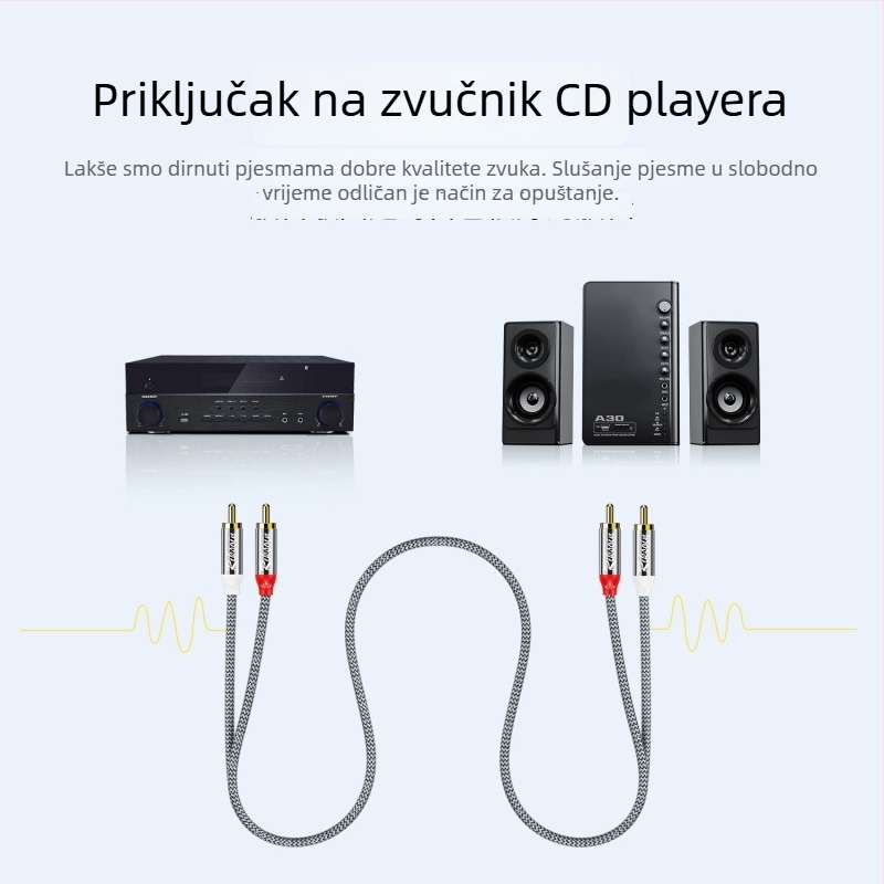 Rexon audio kabel - zlatno obloženi bakar, bakar bez kisika, CCC certificirano, za digitalne uređaje