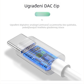 HiFi adapter kabel TYPE-C na 3,5 mm, digitalno dekodiranje, 8-žilni OCC bakar, s premazom srebra, proziran
