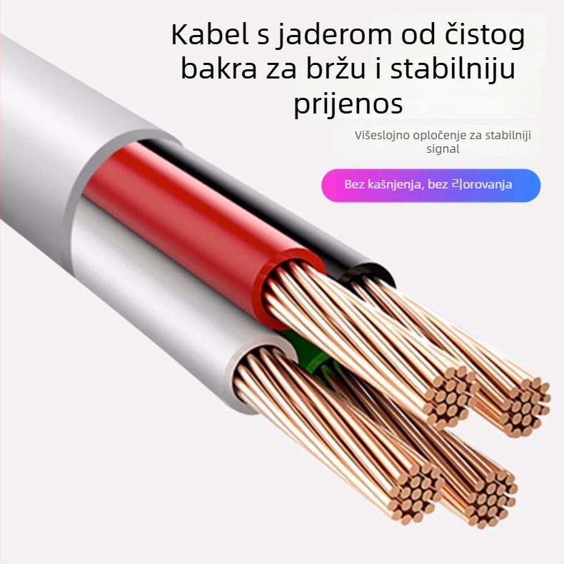 USB-C OTG čitač kartica 3.0 adapter za Type-C digitalne uređaje – Honglida model 1