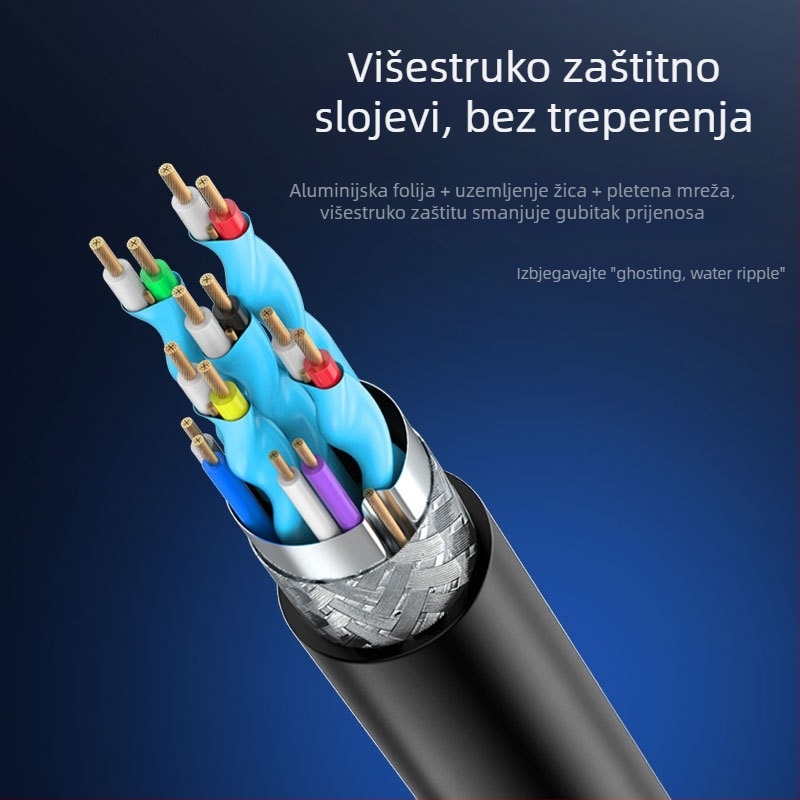 Jetson HDMI kabel 2.0 4K, bakar bez kisika, zlatni konektori, duljina 20 m, HDMI muški–muški