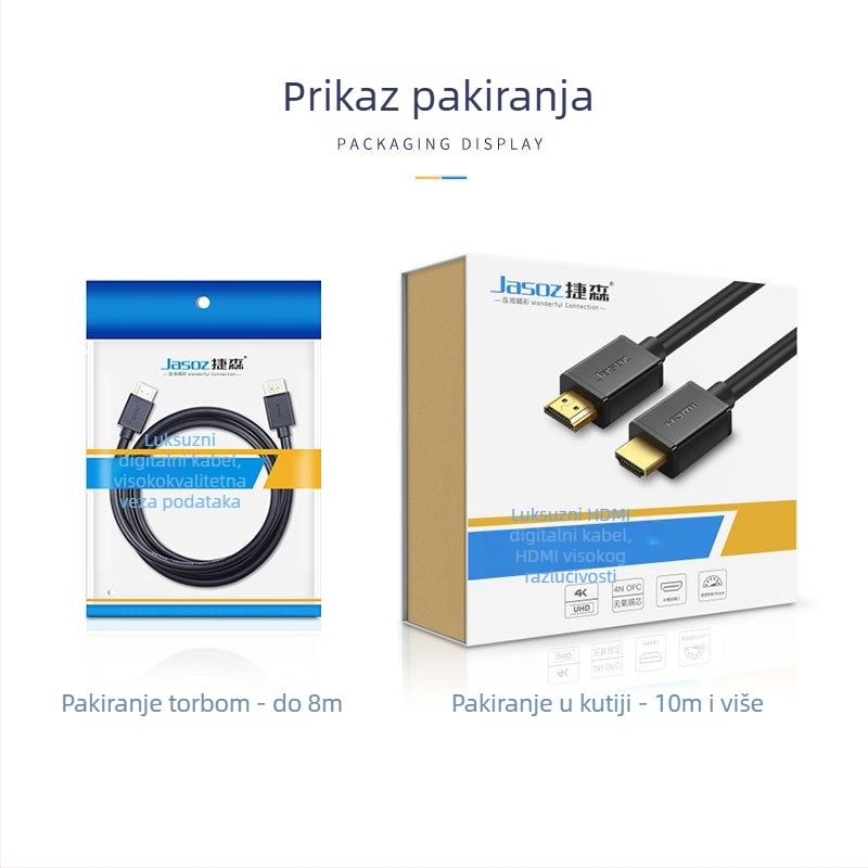 Jetson HDMI kabel 2.0 4K, bakar bez kisika, zlatni konektori, duljina 20 m, HDMI muški–muški