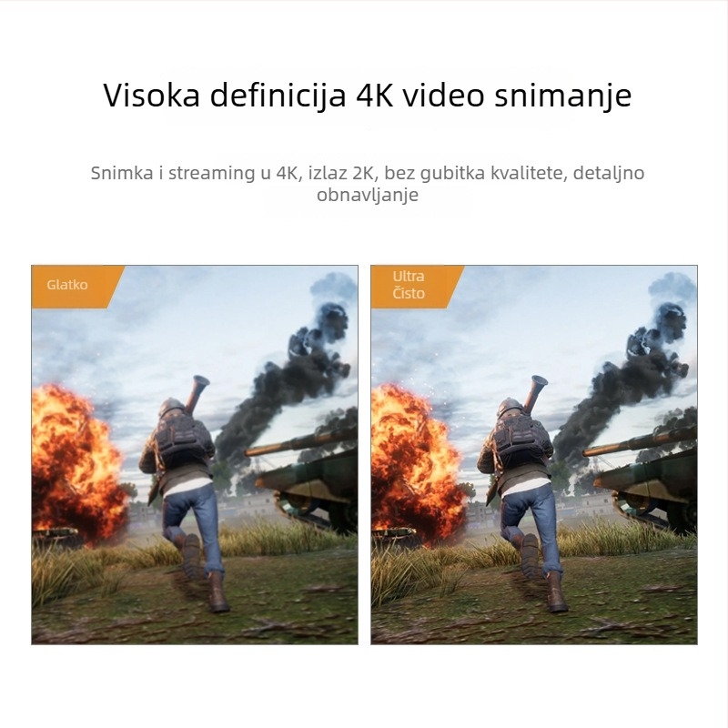 HDMI na USB 3.0 Video Capture Card za 1080p uživo prijenos i snimanje – Windows kompatibilan, OEM dostupan