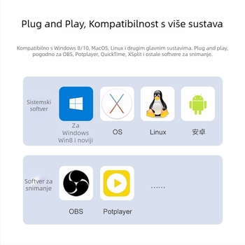 USB-C kartica za hvatanje s HDMI ulazom, USB 3.0, Windows kompatibilan, izlaz 1080p30