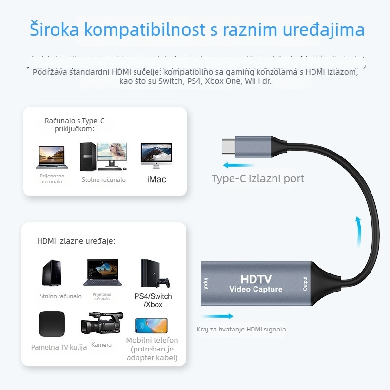 Karta za snimanje videa 2.0, 4K rezolucija, Type-C sučelje, Windows kompatibilno, 1 godina garancije