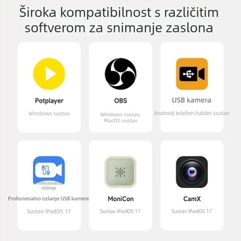 4K USB kartica za hvatanje videa s loop-out funkcijom, Windows kompatibilna, PS5, Nintendo Switch i kamere