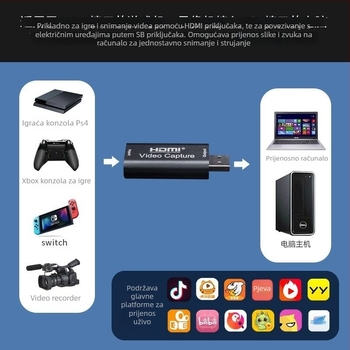 USB Kartica za Hvatanje Videa - 1080P Streaming, USB Sučelje, Windows Kompatibilno, 1 Godina Garancije