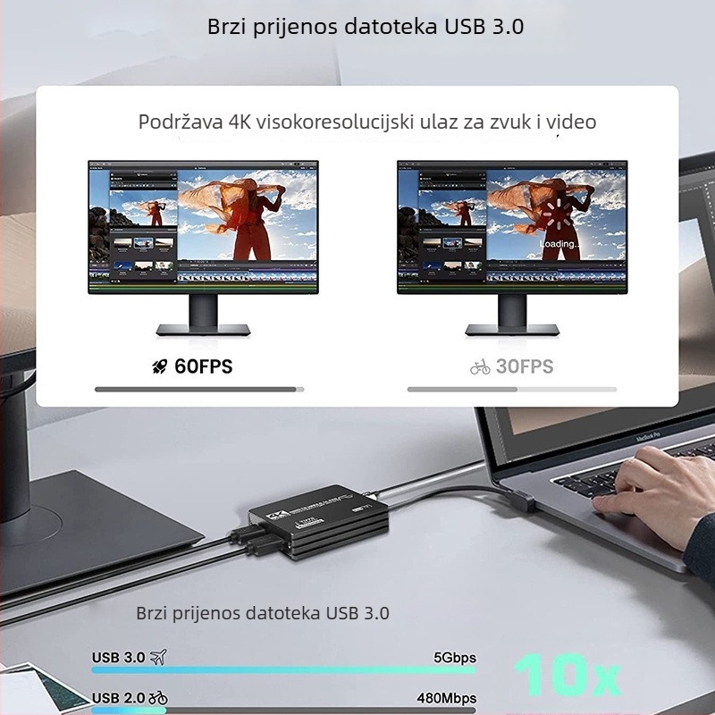 HDMI karta za hvatanje za Switch – USB sučelje, snimanje 1080P60, Windows kompatibilan, U3 čip, Philips čipset