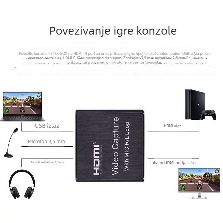 HDMI USB 2.0 kartica za hvatanje videa AY 013, 1080p, USB sučelje, kompatibilna s Mac OS